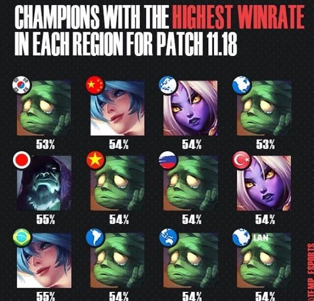 梁王组合 梁王组合